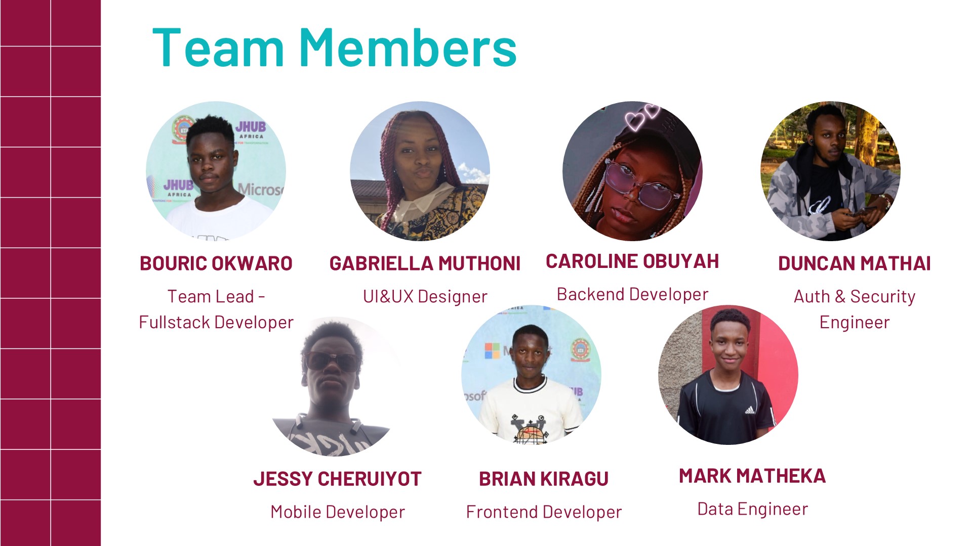 Team discussing plans